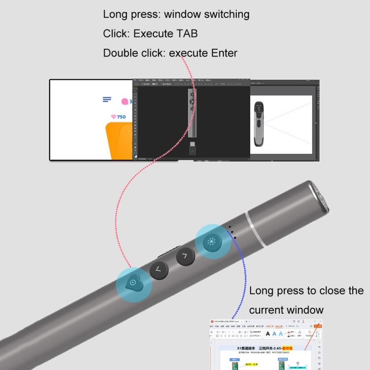 Bolígrafo giratorio multifuncional para enseñanza de conferencias, puntero láser telescópico electrónico, presentador inalámbrico PPT, Telescopic Laser Pointer