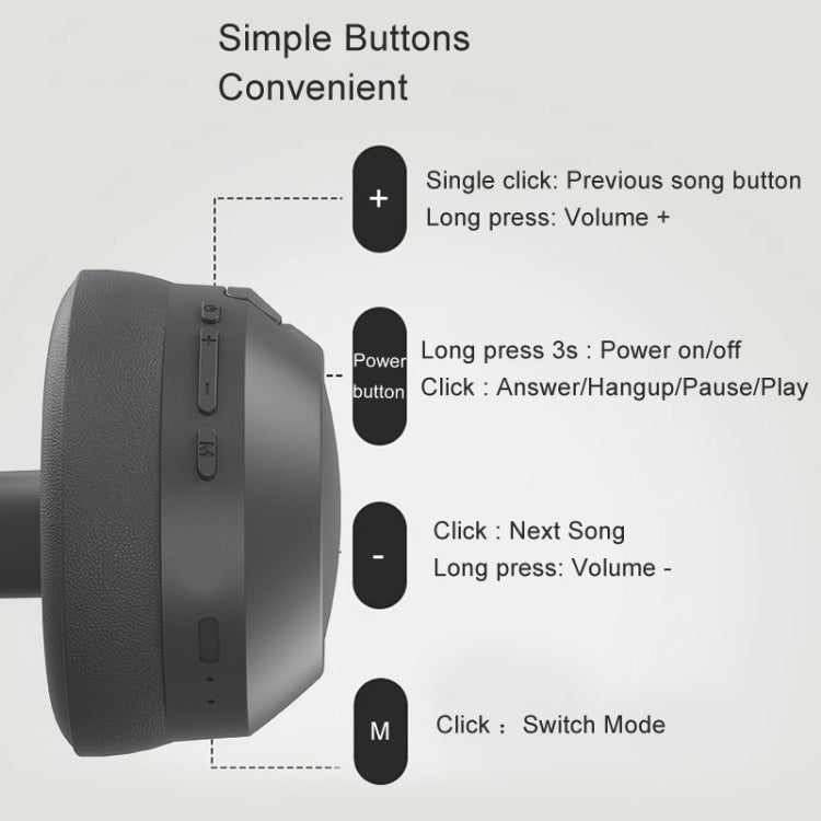 SOYTO P2963 Auriculares inalámbricos Bluetooth Reducción de ruido Auriculares para juegos de teléfono móvil, P2963