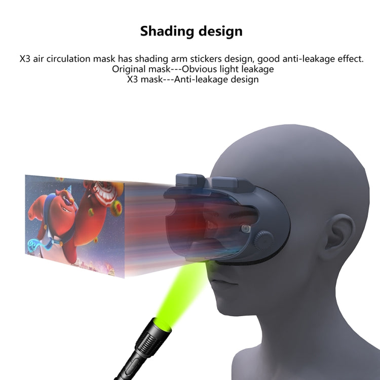 Para Meta Quest 3 máscara de ojos de repuesto ajustable VR Blackout juego de máscara facial de repuesto suave, Without Fan