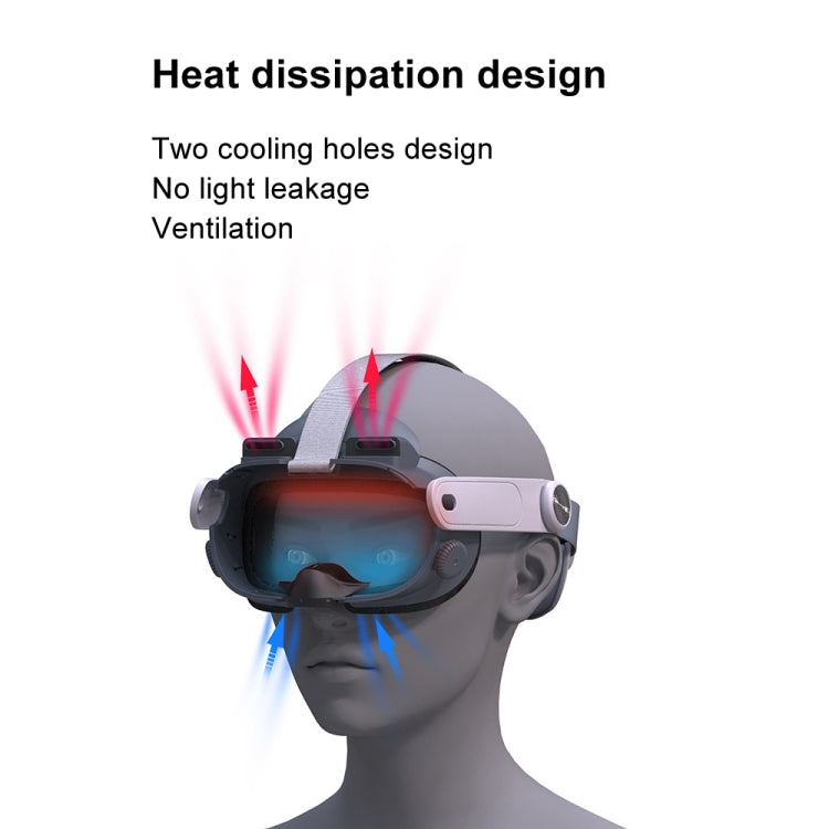 Para Meta Quest 3 máscara de ojos de repuesto ajustable VR Blackout juego de máscara facial de repuesto suave, Without Fan