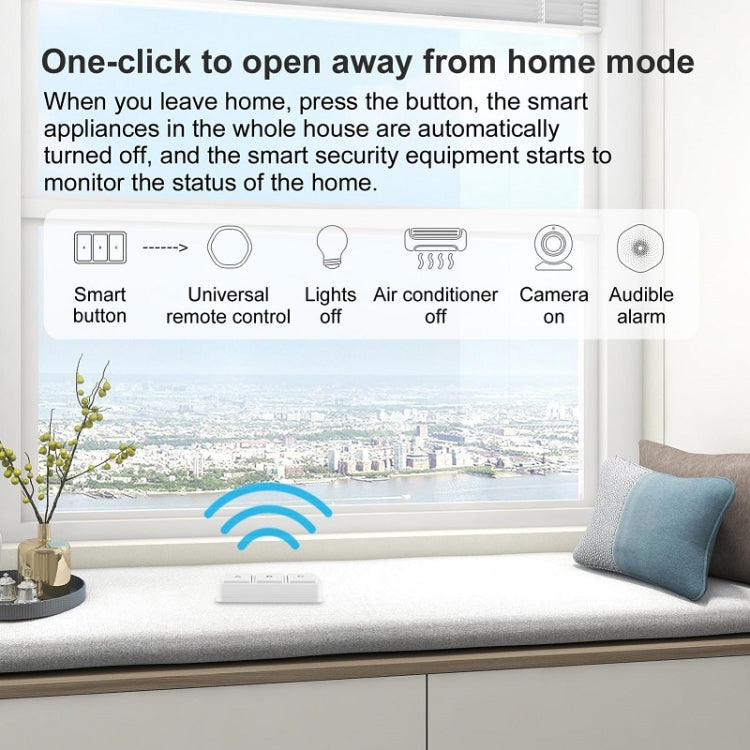 Interruptor inteligente inalámbrico situacional Zigbee Tuya Smart de 3 teclas, YSB33