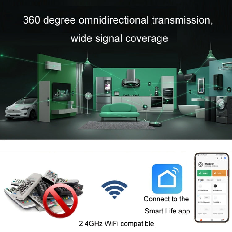 WIFI TV Set-Top Box Aire acondicionado Control remoto inteligente por infrarrojos, QRA1