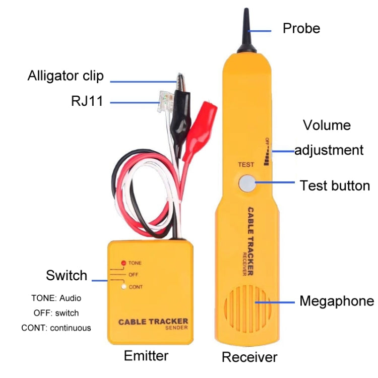 Buscador de línea telefónica de cable de red antiinterferencias multifuncional, RJ11