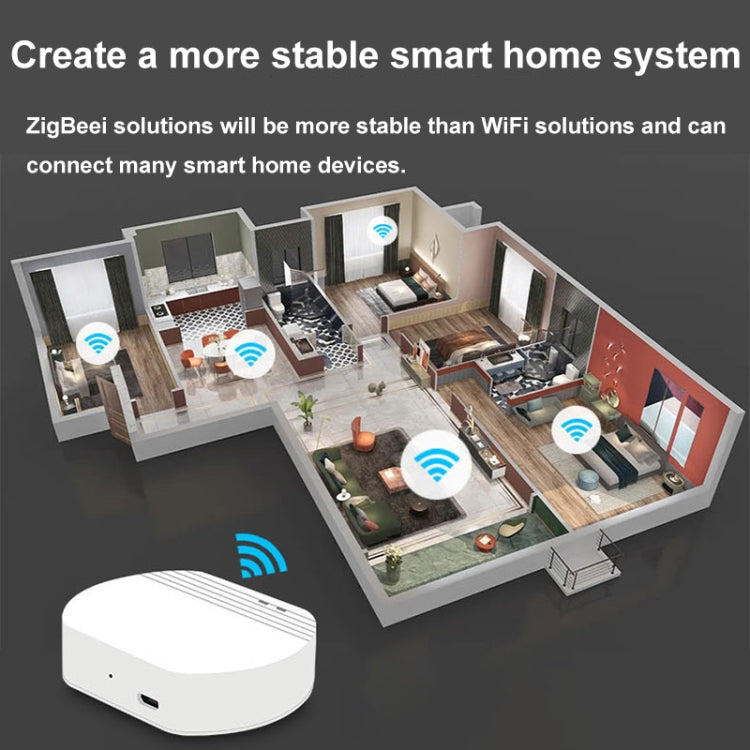 Puerta de enlace inalámbrica ZigBee para casa inteligente Ewelink con dispositivos de puerta de enlace SONOFF