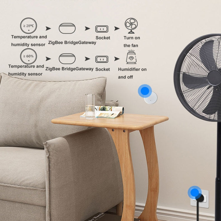 Puerta de enlace inalámbrica ZigBee para casa inteligente Ewelink con dispositivos de puerta de enlace SONOFF