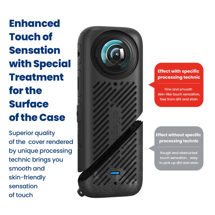 Para Insta360 X4 AMagisn Funda protectora de silicona, Body Case + Lens Cover Black, Body Case + Lens Cover Gray, Body Case Black, Body Case Gray, Lens Cover Black, Lens Cover Gray
