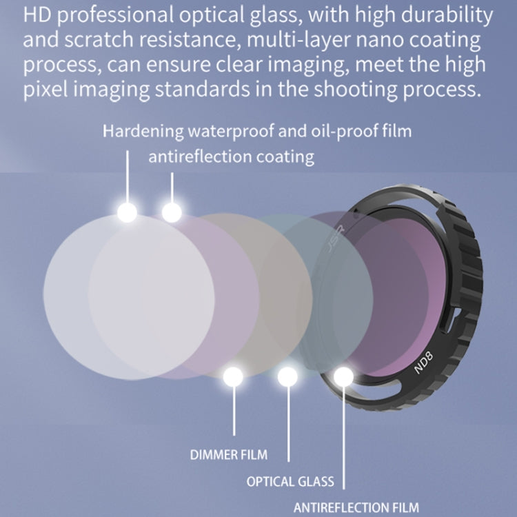 Accesorios de filtro Traverser para DJI Avata 2, lente polarizadora de malla para cámara, JSR-2050-01 MCUV, JSR-2050-04 CPL, JSR-2050-05 ND8, JSR-2050-06 ND16, JSR-2050-07 ND32, JSR-2050-08 ND64, JSR-2050-09 ND256, JSR-2050-10 ND8PL, JSR-2050-11 ND16PL...