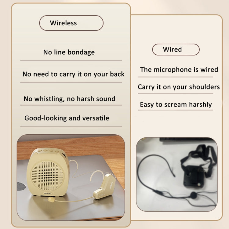 Amplificador de voz inalámbrico ASiNG S16 2,4G con micrófono para profesores guías turísticos, Without Strap Chain, With Strap Chain