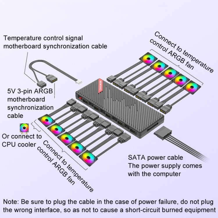 COOLMOON AM10 ARGB+PWM Dual 10 puertos Control de temperatura Splitter ventilador con caja 5V 3Pin HUB