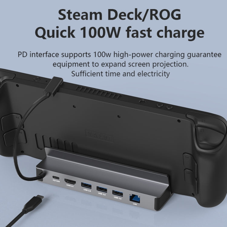 Para Steam Deck/ROG Blueendless DS601 tipo C consola de juegos Base HUB estación de acoplamiento, 6-in-1 DS601