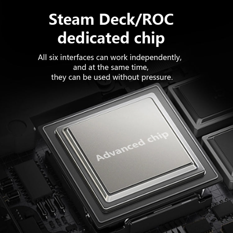 Para Steam Deck/ROG Blueendless DS601 tipo C consola de juegos Base HUB estación de acoplamiento, 6-in-1 DS601