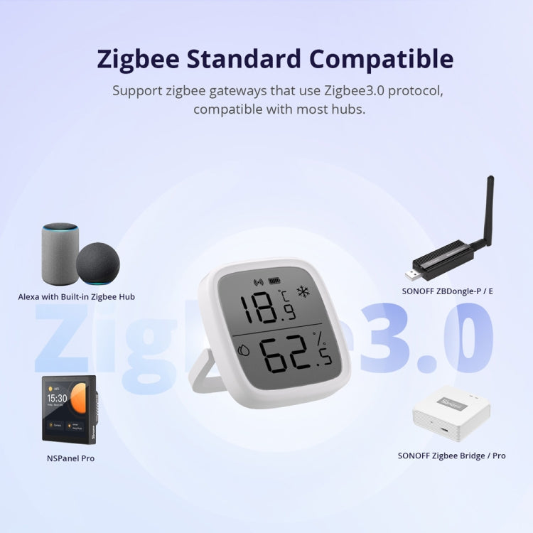 SONOFF SNZB-02D Enlace de monitoreo en tiempo real con sensor inteligente LCD de 2,5 pulgadas