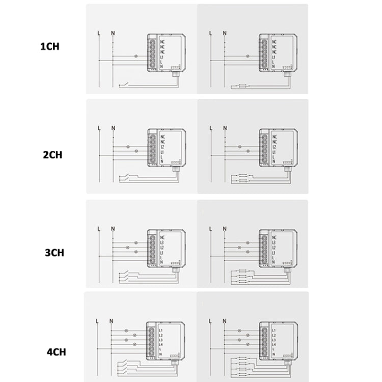 Módulo de interruptor inteligente para la aplicación Alexa / Google Home / Tuya Smart Life, 1CH  WiFi, 2CH WiFi, 3CH WiFi, 4CH WiFi, 1CH Zigbee, 2CH Zigbee, 3CH Zigbee, 4CH Zigbee