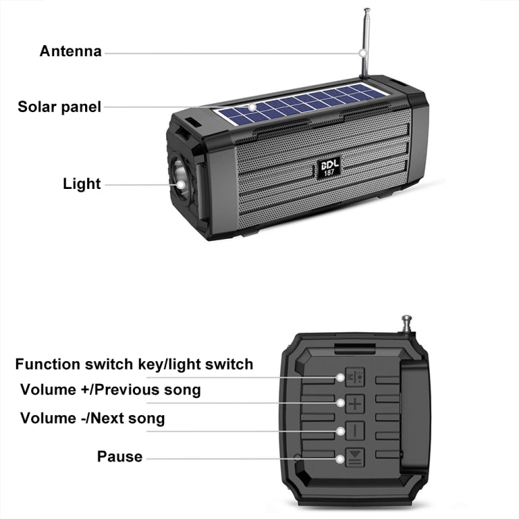 BDL-187 Altavoz inalámbrico con luz LED y Bluetooth, portátil, para exteriores, para acampar, radio FM