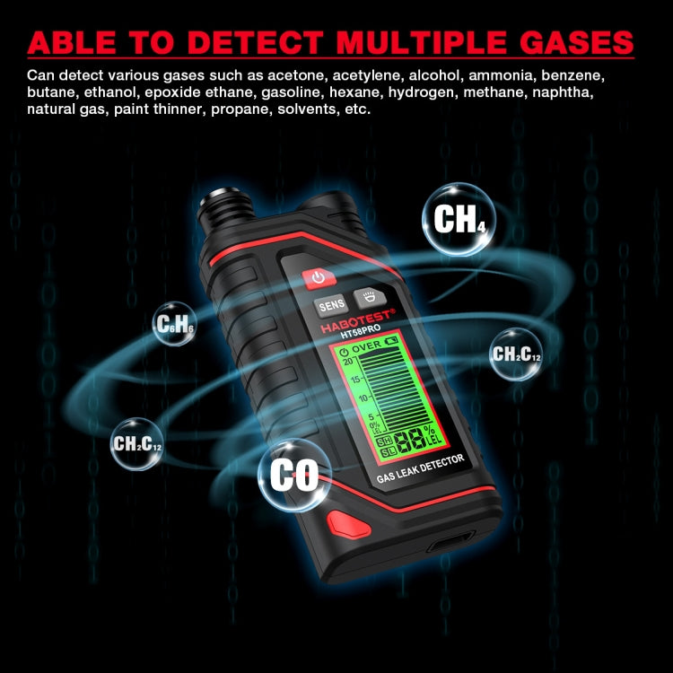 Detector de gas portátil recargable HABOTEST, HT629