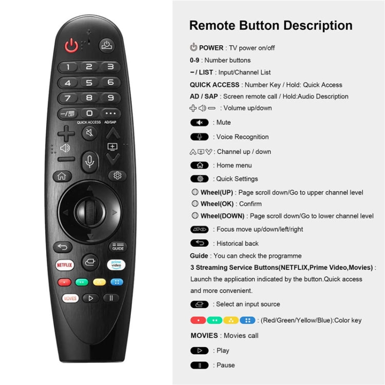 Para LG TV Bluetooth Control remoto multifunción por voz infrarroja portátil, AKB75855501 Voice