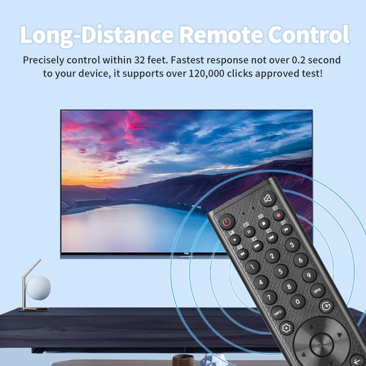 Control remoto por voz Bluetooth para televisores ChangHong/CHIQ