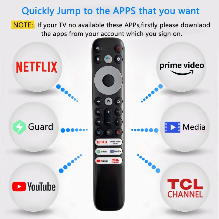 Para el control remoto de TV inteligente infrarrojo TCL FMR1