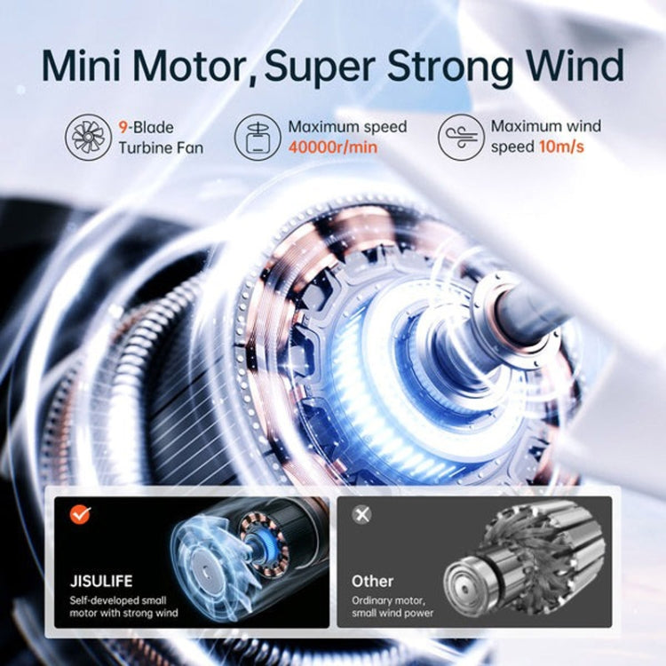 JisuLife - Mini ventilador portátil de mano de alta velocidad, recargable por USB, ventilador eléctrico de escritorio, 3600mAh, 5000mAh