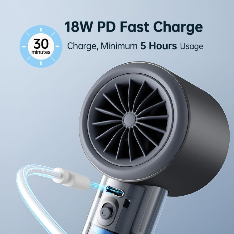 JisuLife FA53 Pro 1 Ventilador portátil pequeño de mano de alta velocidad y potente refrigeración, mini ventilador de escritorio recargable por USB