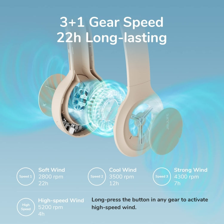 Ventilador de cuello colgante mini JisuLife FA31 recargable por USB, sin aspas, para exteriores, con alta potencia eólica