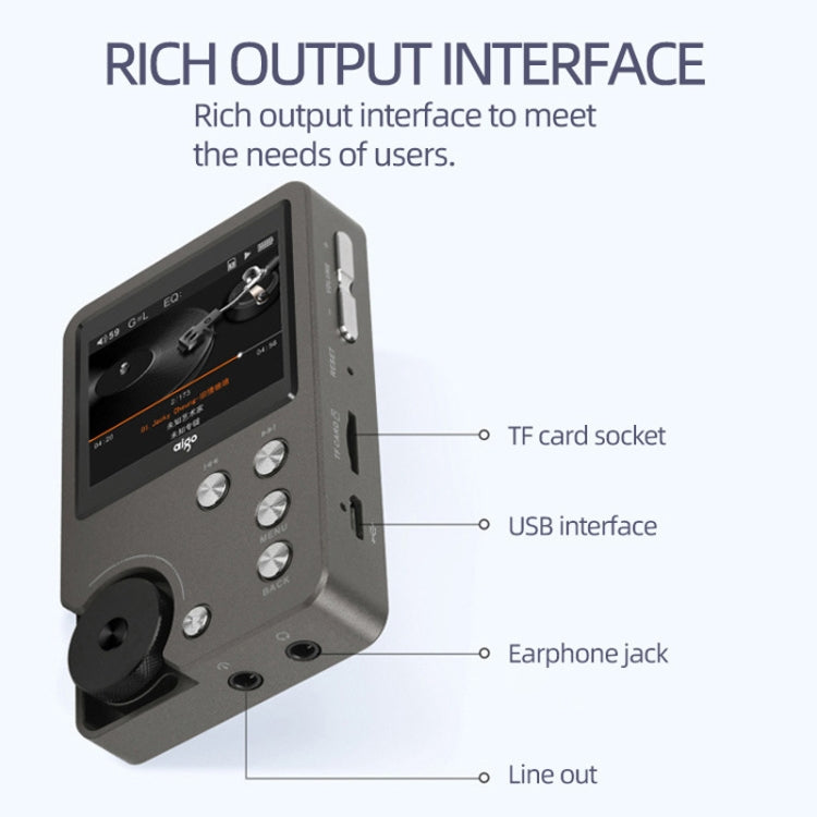 Reproductor de música HIFI sin pérdida DSD256 para deportes MP3, Without TF Card, With 64GB TF Card, With 128GB TF Card