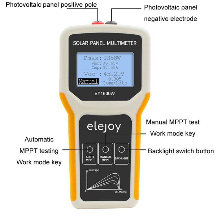 Multímetro para panel solar fotovoltaico MPPT de 1600 W de Elejoy, EY1600W