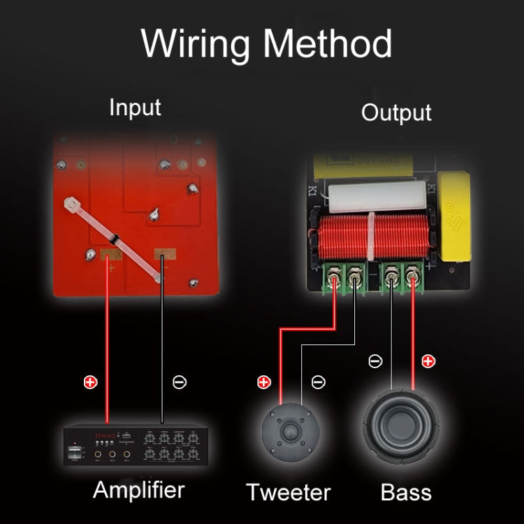 Divisor de conversión de altavoces de estantería de 2 vías con cruce de audio de alto y bajo de Magenta-2, Magenta-2
