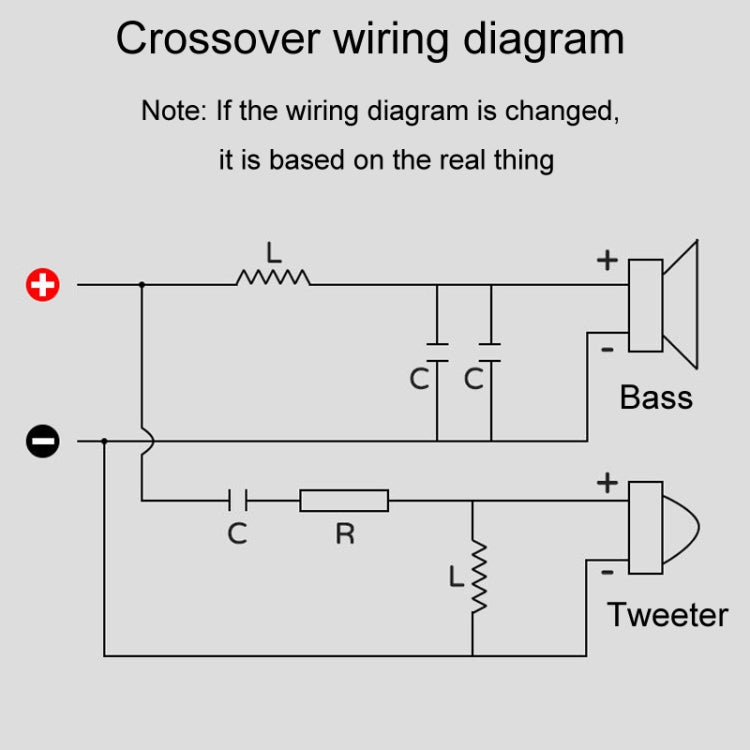 Divisor de conversión de altavoces de estantería de 2 vías con cruce de audio de alto y bajo de Magenta-2, Magenta-2