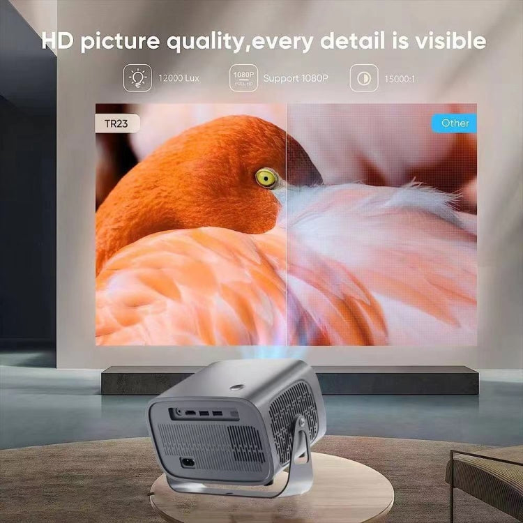 Proyector portátil inteligente Android 4K, US Plug, UK Plug, EU Plug, AU Plug