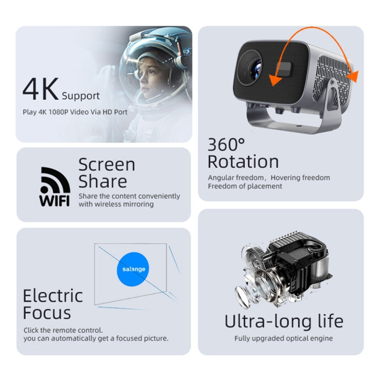 Proyector portátil inteligente Android 4K, US Plug, UK Plug, EU Plug, AU Plug