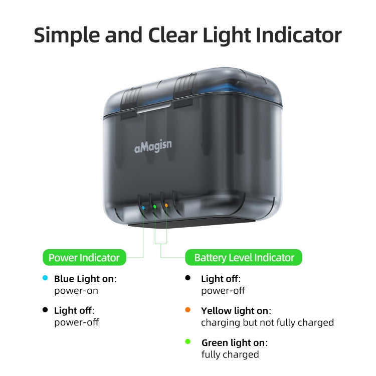 Compartimento de almacenamiento de batería transparente para Insta360 X4 AMigisn Dual Battery Charging Box, For Insta360 X4  Transparent