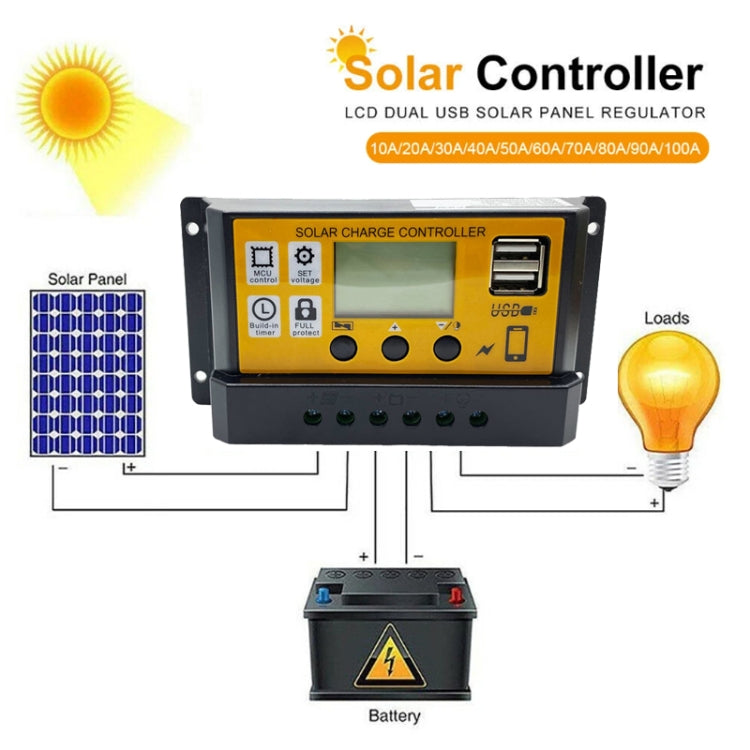 Controlador solar simple de 12 V/24 V, control de tiempo de luz, regulador de panel solar con USB, 10A, 20A, 30A