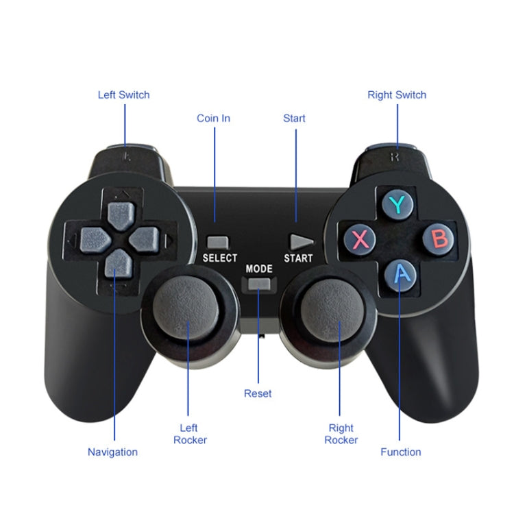 Consola de juegos retro con joystick inalámbrico HD de sistema dual W8PRO de 64 G con más de 36 000 juegos, EU Plug, US Plug, UK Plug, AU Plug