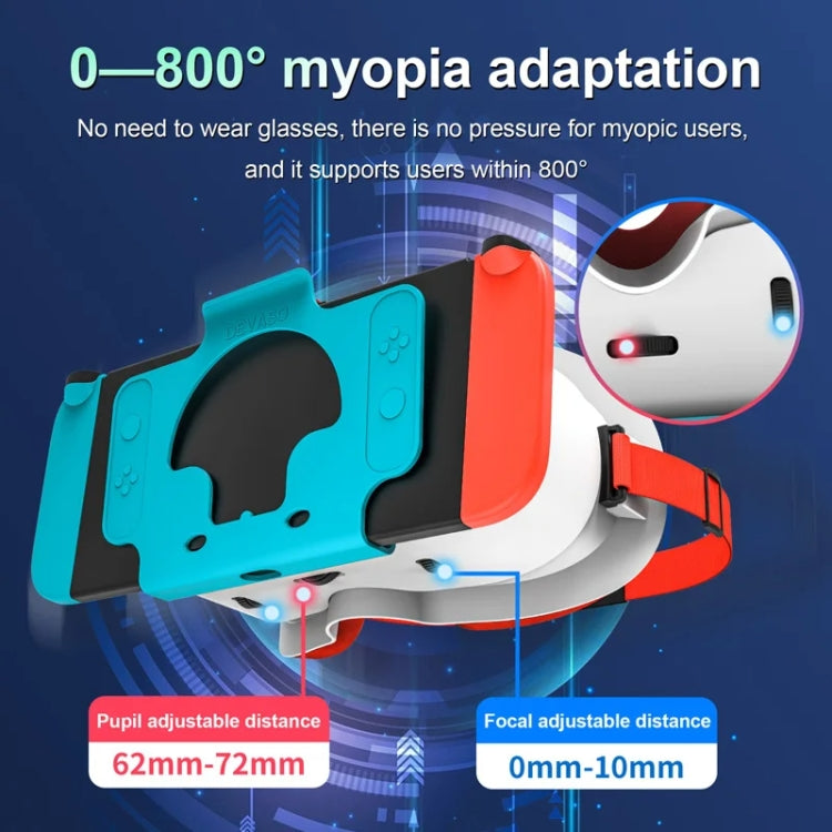 Gafas de realidad virtual DEVASO compatibles con Switch / Switch OLED Gaming Console, 1127225