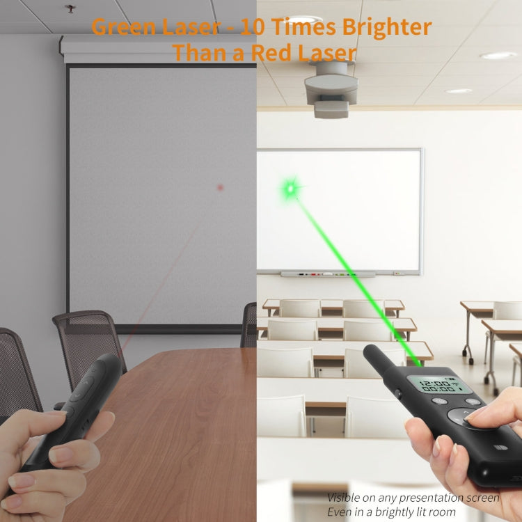 Doosl DSIT037 - Pasador de páginas con luz verde y control remoto láser de larga distancia de 300 m, DSIT037
