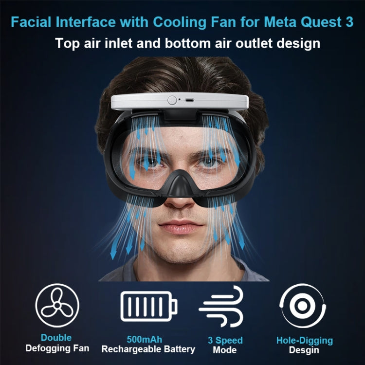 Máscara de repuesto transpirable de extracción rápida con circulación de aire para Meta Quest 3 STARTRC GAMES VR, With Fan