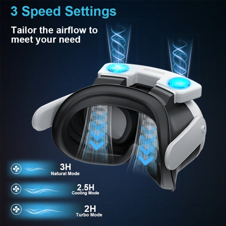 Máscara de repuesto transpirable de extracción rápida con circulación de aire para Meta Quest 3 STARTRC GAMES VR, With Fan