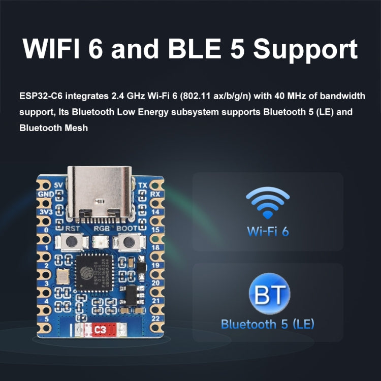 Placa de desarrollo de procesador dual Waveshare ESP32-C6 Mini WiFi 6 y Bluetooth 5, Zero, Zero-M