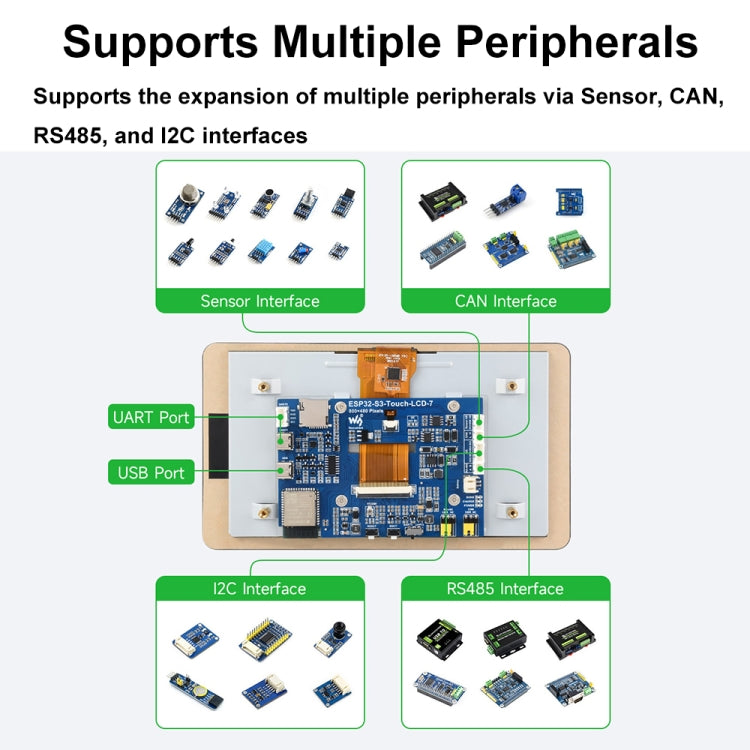 Placa de desarrollo con pantalla táctil Waveshare ESP32-S3 de 7 pulgadas y resolución 800 x 480, 7-Inch