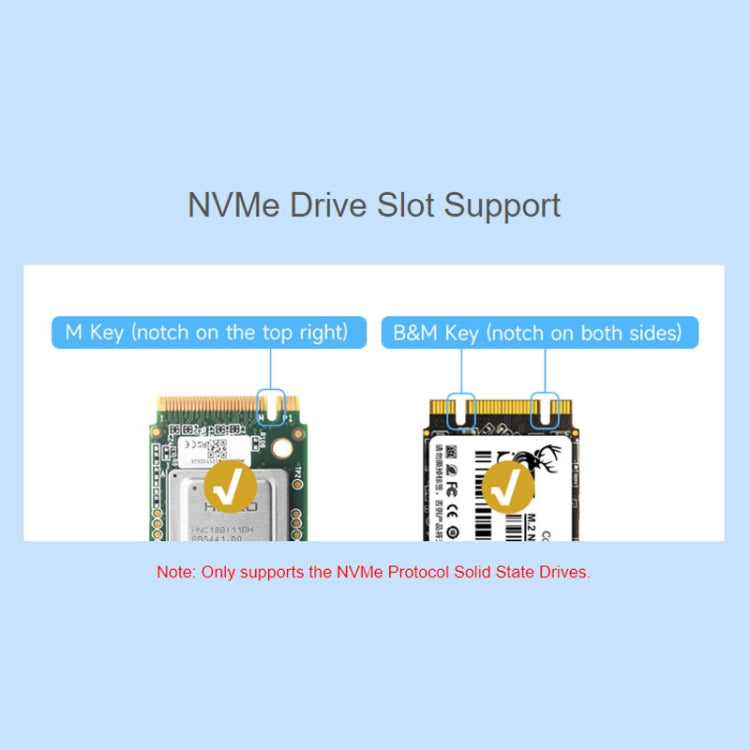 Adaptador PCIe a M.2 de 2 canales de Waveshare para Raspberry Pi 5, tipo B, protocolo NVMe, 27710