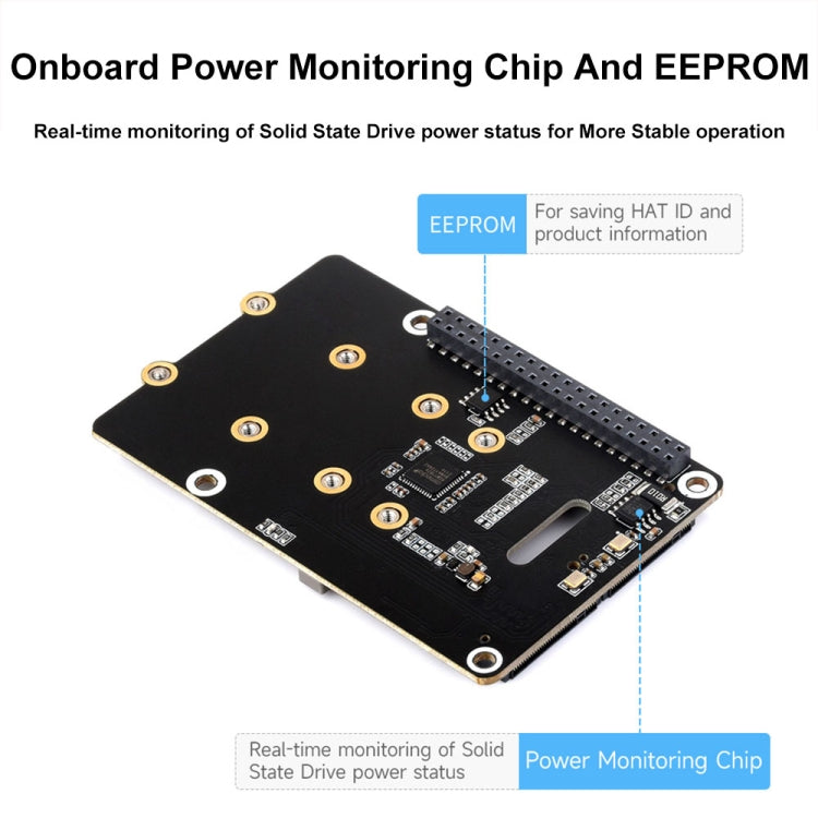 Adaptador PCIe a M.2 de 2 canales de Waveshare para Raspberry Pi 5, tipo B, protocolo NVMe, 27710