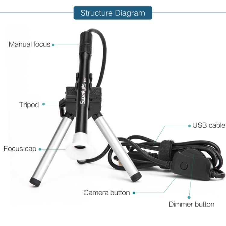 Microscopio electrónico para reparación de placas de circuitos Supereyes 500x HD USB