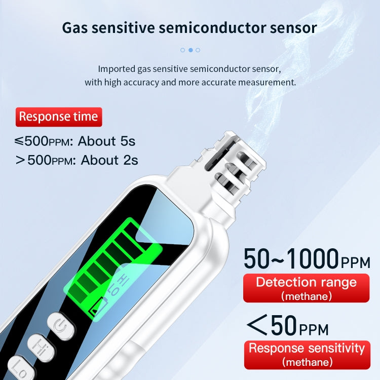 Detector portátil de fugas de metano y gas inflamable