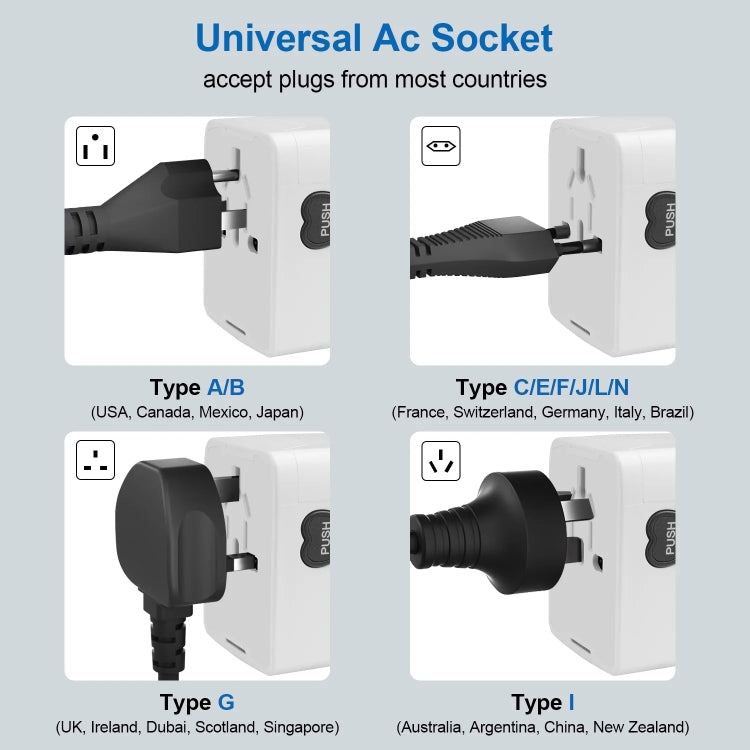 Adaptador de enchufe de viaje internacional con 3 puertos USB y 1 puerto USB-C/Tipo-C Bloque de carga universal, HHT520 Black, HHT520  White