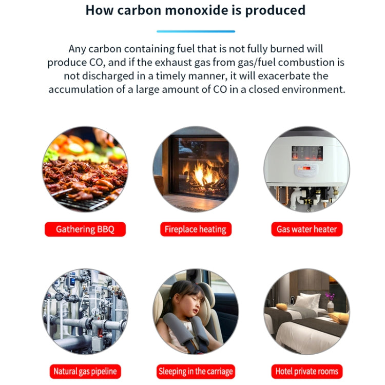 Detector de monóxido de carbono portátil e impermeable