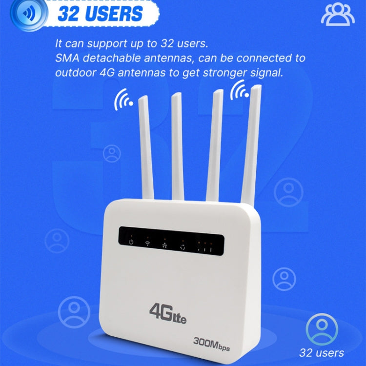 Router inalámbrico enchufable 4G CPE WiFi6, punto de acceso inalámbrico de doble puerto, enchufe de la UE, For European / Asian / African