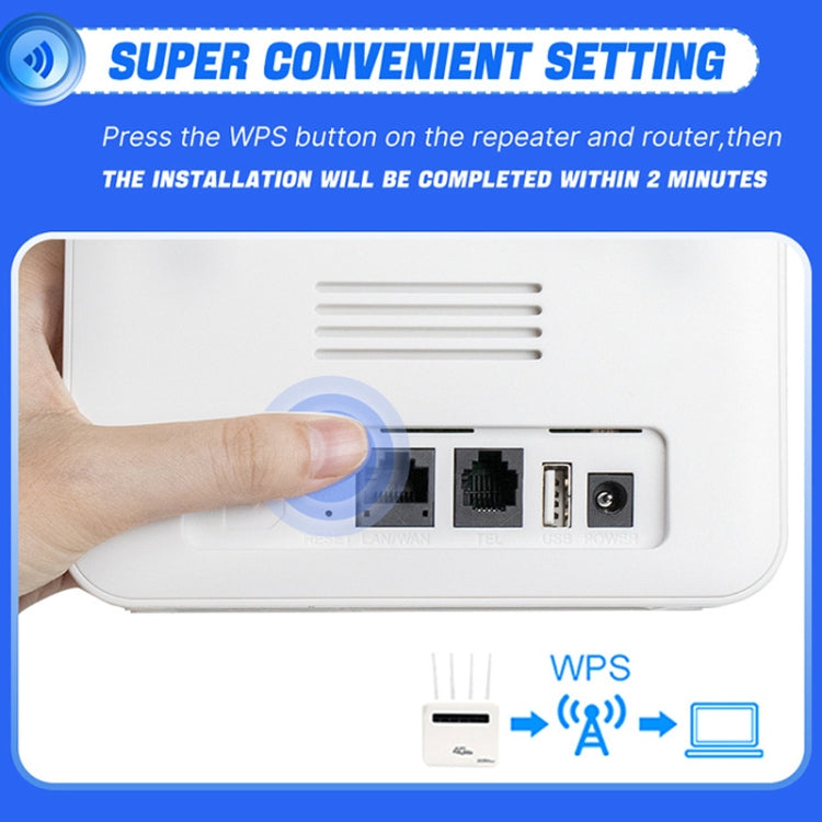 Router inalámbrico enchufable 4G CPE WiFi6, punto de acceso inalámbrico de doble puerto, enchufe de la UE, For European / Asian / African