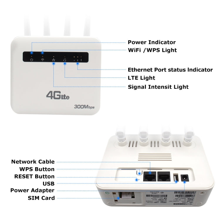 Router inalámbrico enchufable 4G CPE WiFi6, punto de acceso inalámbrico de doble puerto, enchufe de la UE, For European / Asian / African
