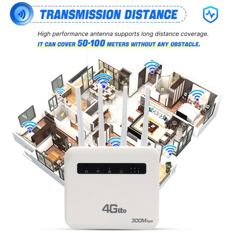 Router inalámbrico enchufable 4G CPE WiFi6, punto de acceso inalámbrico de doble puerto, enchufe de la UE, For European / Asian / African